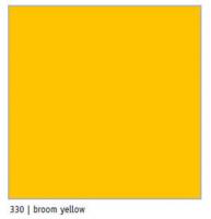 Столешница scena-vivo-330-broom-yellow - фото Столешница scena-vivo-330-broom-yellow